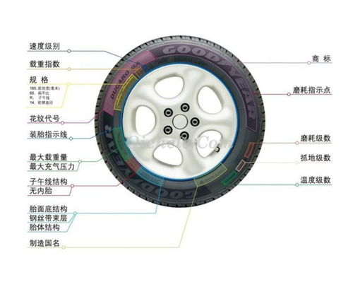 马牌轮胎 225 60R17 99H C4X4C 实心轮胎 雷诺科雷傲与现代ix35的理想选择